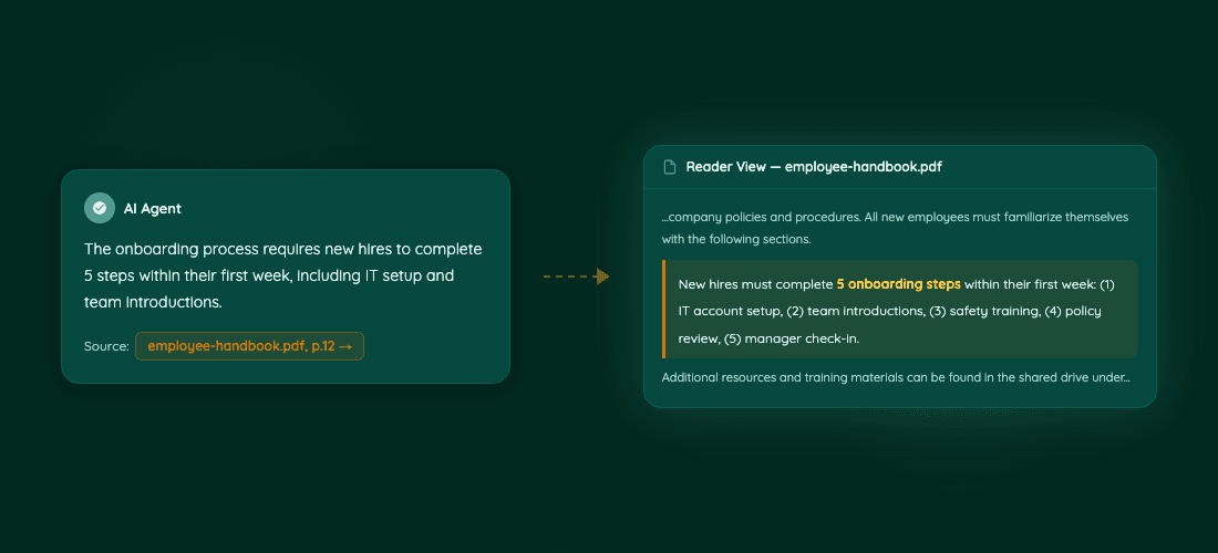 Source Deep-Linking